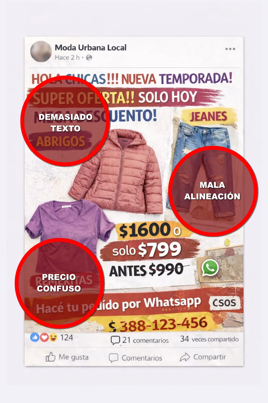 Ejemplo antes de una publicación para tienda de indumentaria con precio confuso, imágenes mal recortadas y exceso de texto.