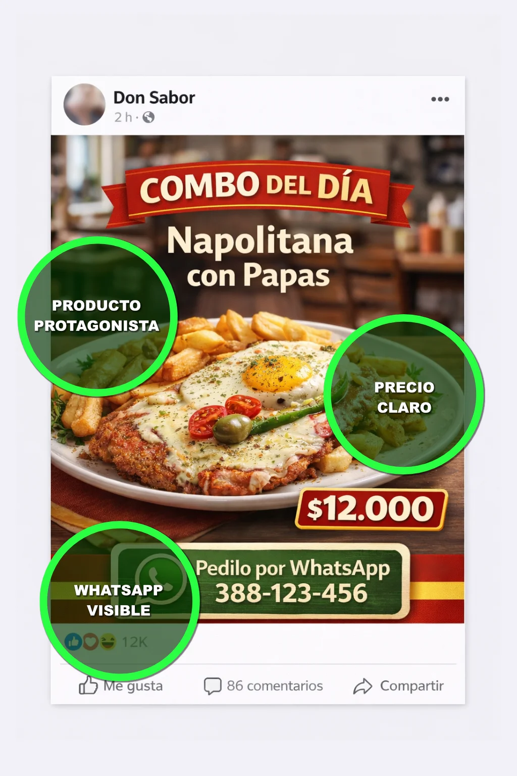 Ejemplo después de una publicación para restaurante local con mejor jerarquía, precio visible y contacto claro.